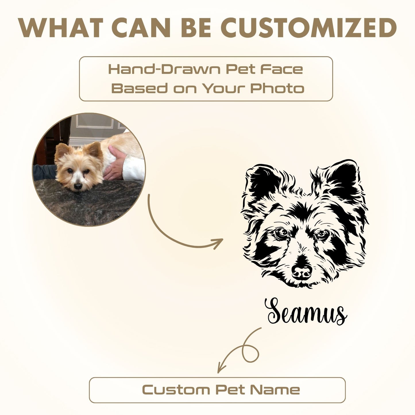 Custom Pet Sweater - Corner Pet Photo & Name