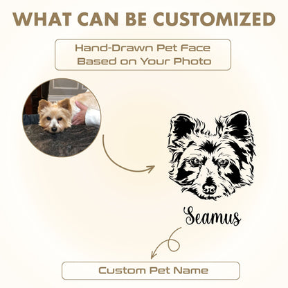 Custom Pet Sweater - Corner Pet Photo & Name